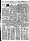 Nottingham Journal Wednesday 08 December 1937 Page 8