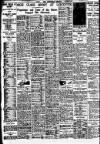 Nottingham Journal Tuesday 11 January 1938 Page 8