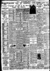 Nottingham Journal Thursday 20 January 1938 Page 8