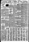 Nottingham Journal Wednesday 26 January 1938 Page 8
