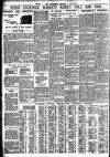 Nottingham Journal Thursday 27 January 1938 Page 8
