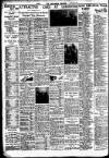 Nottingham Journal Monday 31 January 1938 Page 10