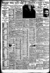 Nottingham Journal Tuesday 01 February 1938 Page 8