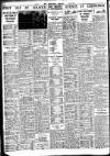 Nottingham Journal Monday 11 April 1938 Page 10