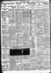 Nottingham Journal Thursday 14 April 1938 Page 10