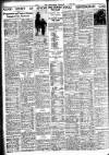 Nottingham Journal Tuesday 19 April 1938 Page 10