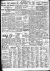 Nottingham Journal Friday 22 April 1938 Page 8