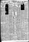 Nottingham Journal Friday 22 April 1938 Page 10