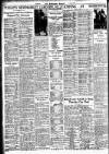 Nottingham Journal Thursday 28 April 1938 Page 10