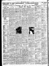 Nottingham Journal Tuesday 10 May 1938 Page 10