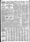 Nottingham Journal Wednesday 11 May 1938 Page 8