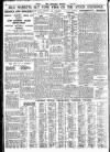 Nottingham Journal Thursday 09 June 1938 Page 8