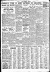 Nottingham Journal Saturday 11 June 1938 Page 10