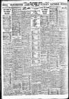 Nottingham Journal Saturday 11 June 1938 Page 12