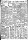 Nottingham Journal Tuesday 14 June 1938 Page 8