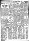 Nottingham Journal Saturday 02 July 1938 Page 10