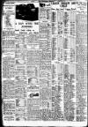 Nottingham Journal Monday 05 September 1938 Page 10