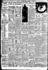 Nottingham Journal Tuesday 13 September 1938 Page 10