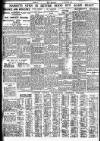 Nottingham Journal Wednesday 14 September 1938 Page 8