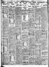 Nottingham Journal Saturday 15 October 1938 Page 12