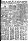 Nottingham Journal Friday 28 October 1938 Page 8