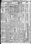 Nottingham Journal Monday 31 October 1938 Page 10