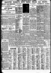 Nottingham Journal Thursday 17 November 1938 Page 8