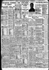 Nottingham Journal Thursday 17 November 1938 Page 10