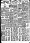 Nottingham Journal Wednesday 23 November 1938 Page 8