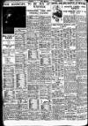 Nottingham Journal Wednesday 23 November 1938 Page 10