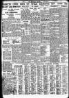 Nottingham Journal Friday 25 November 1938 Page 8