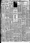 Nottingham Journal Friday 02 December 1938 Page 10