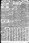 Nottingham Journal Tuesday 06 December 1938 Page 8