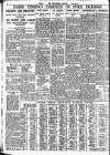 Nottingham Journal Thursday 05 January 1939 Page 8
