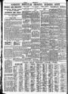 Nottingham Journal Wednesday 11 January 1939 Page 8