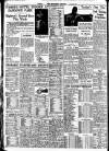 Nottingham Journal Thursday 12 January 1939 Page 10