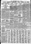 Nottingham Journal Saturday 14 January 1939 Page 8