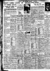 Nottingham Journal Tuesday 17 January 1939 Page 10