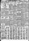 Nottingham Journal Friday 17 February 1939 Page 8