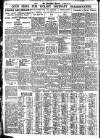 Nottingham Journal Friday 24 February 1939 Page 8
