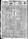 Nottingham Journal Tuesday 28 February 1939 Page 10