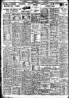 Nottingham Journal Wednesday 01 March 1939 Page 10