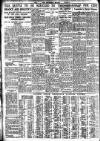 Nottingham Journal Friday 03 March 1939 Page 8