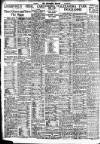 Nottingham Journal Saturday 25 March 1939 Page 10