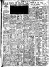 Nottingham Journal Monday 03 April 1939 Page 10
