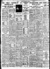 Nottingham Journal Tuesday 11 April 1939 Page 10