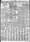 Nottingham Journal Wednesday 12 April 1939 Page 8