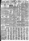 Nottingham Journal Wednesday 19 April 1939 Page 8