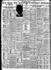 Nottingham Journal Thursday 20 April 1939 Page 10