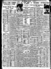 Nottingham Journal Saturday 22 April 1939 Page 12